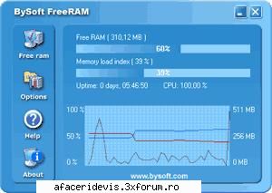 bysoft freeram 4.0.4.988 bysoft freeram free memory management program designed for windows this